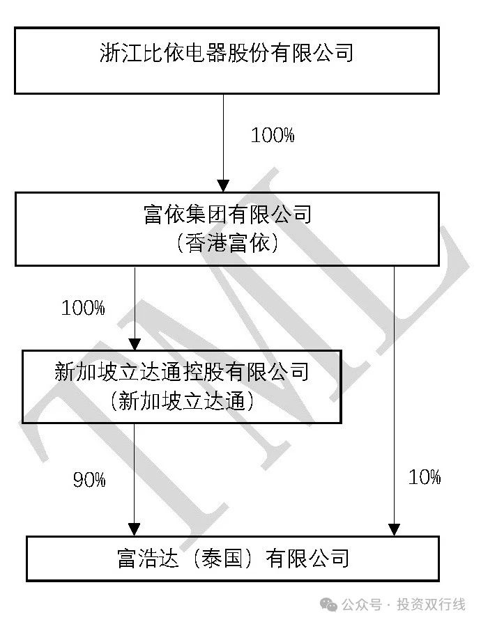 20250519093636340 (1).jpg 20250519093636340 (1).jpg