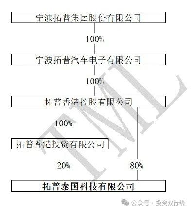 20250519093626641.jpg 20250519093626641.jpg